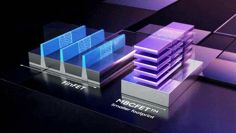 汽车级集成电路定制流程：从需求到量产的全面解析